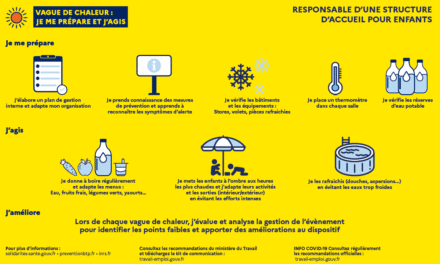 Recommandations fortes chaleur