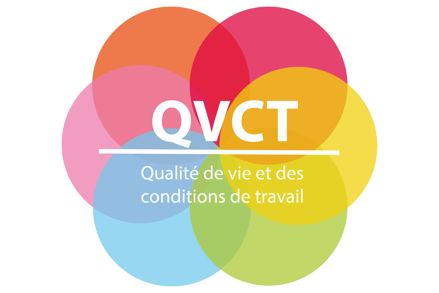La qualité de vie au travail dans les crèches du réseau Acepprif